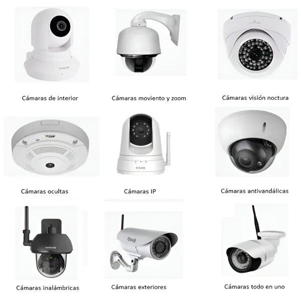 Cámaras de Seguridad